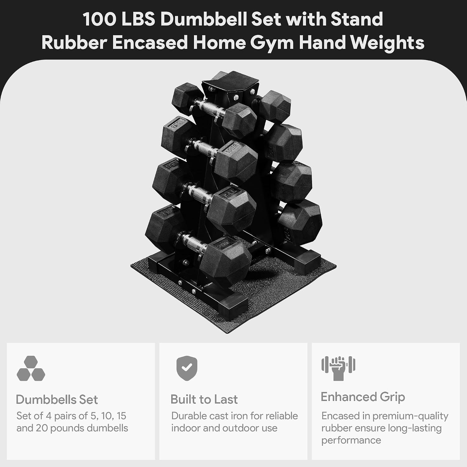 Home Gym Options - Rubber Coated Hex Dumbbell Weight Set,Multiple
