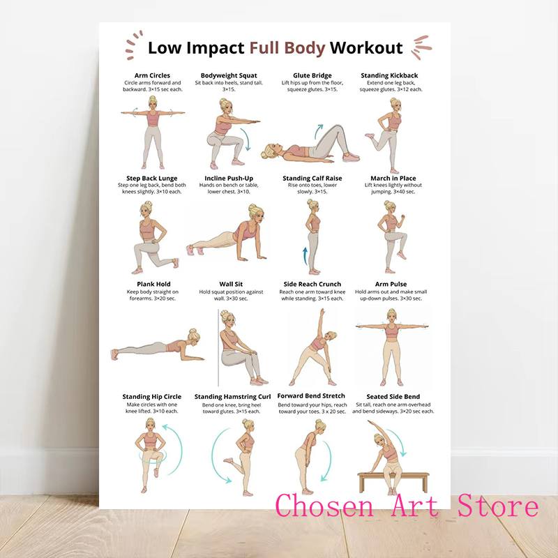 Fitness Exercise Schedule Post - Home Gym On Wall review and price