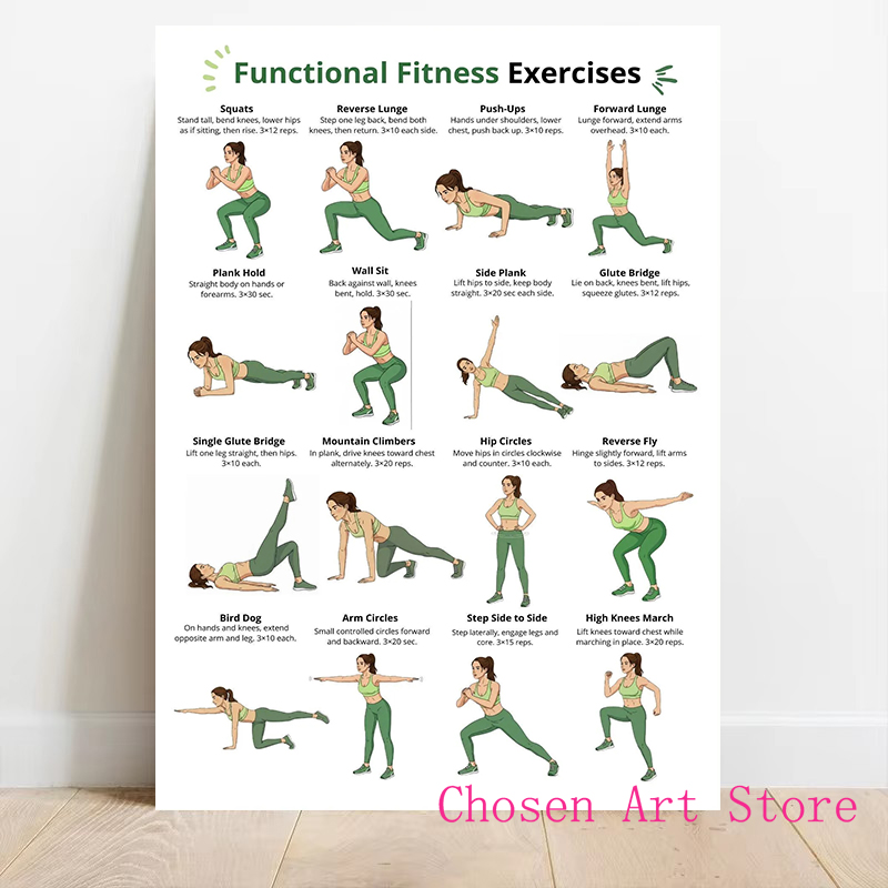 Fitness Exercise Schedule Post - Home Gym On Wall review and price