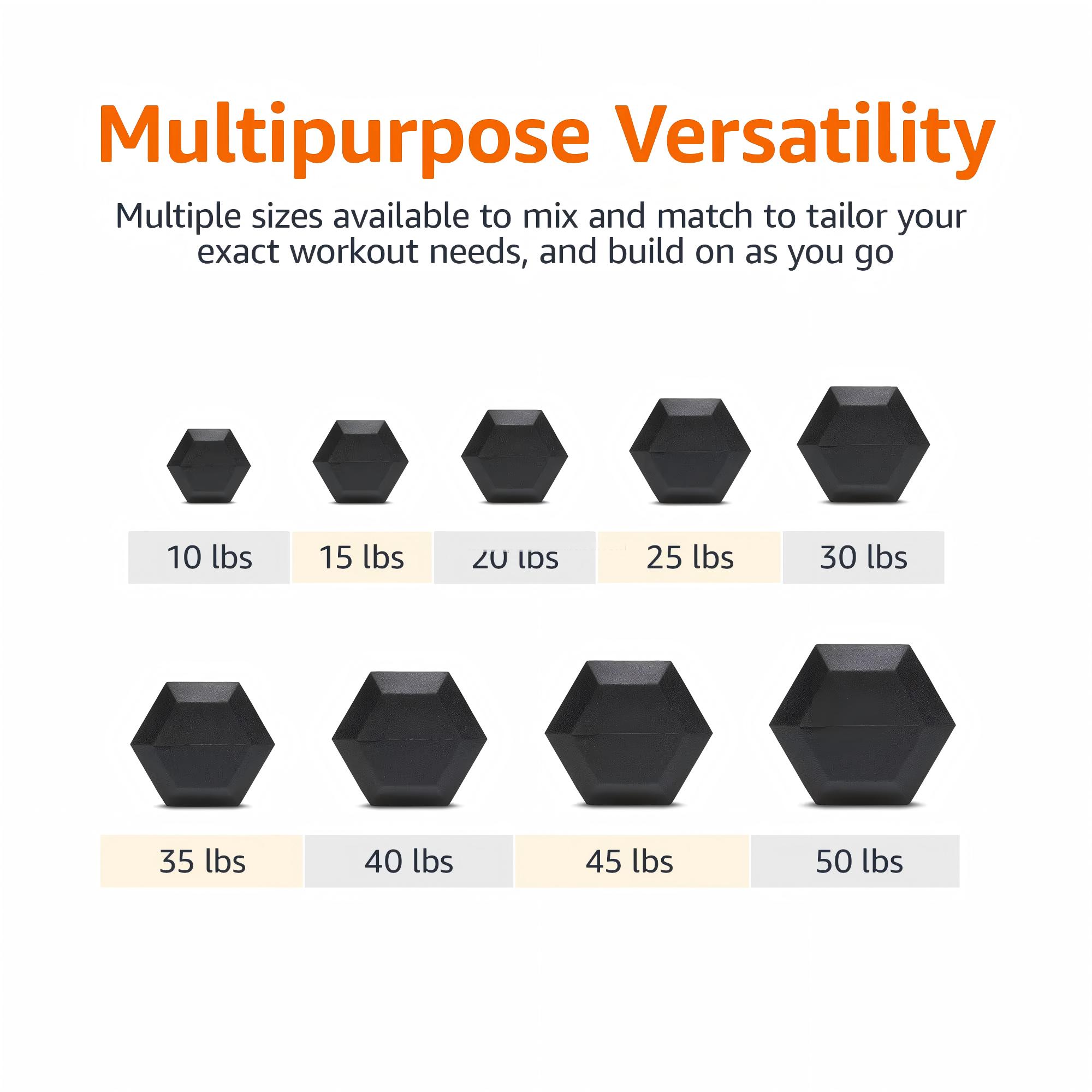 Premium Rubber Coated Hex Dumb - Home Gym Custom review and price