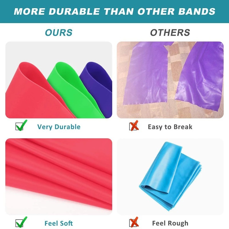 Natural Latex Resistance Bands - Home Gym House review and price