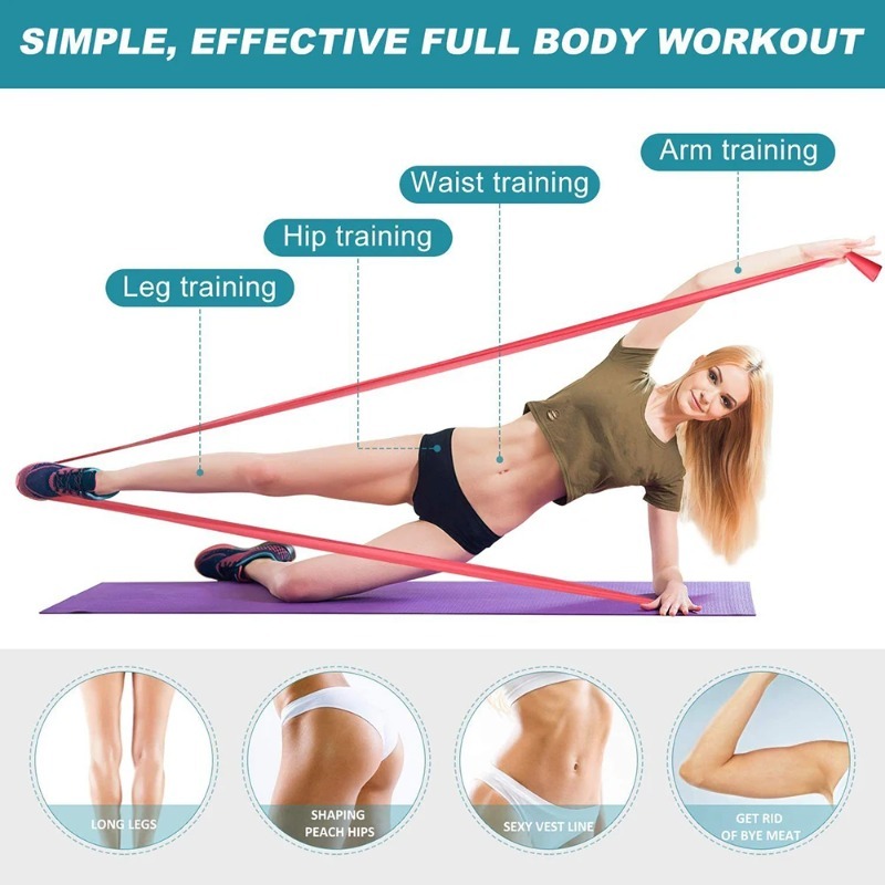 Natural Latex Resistance Bands - Home Gym House review and price