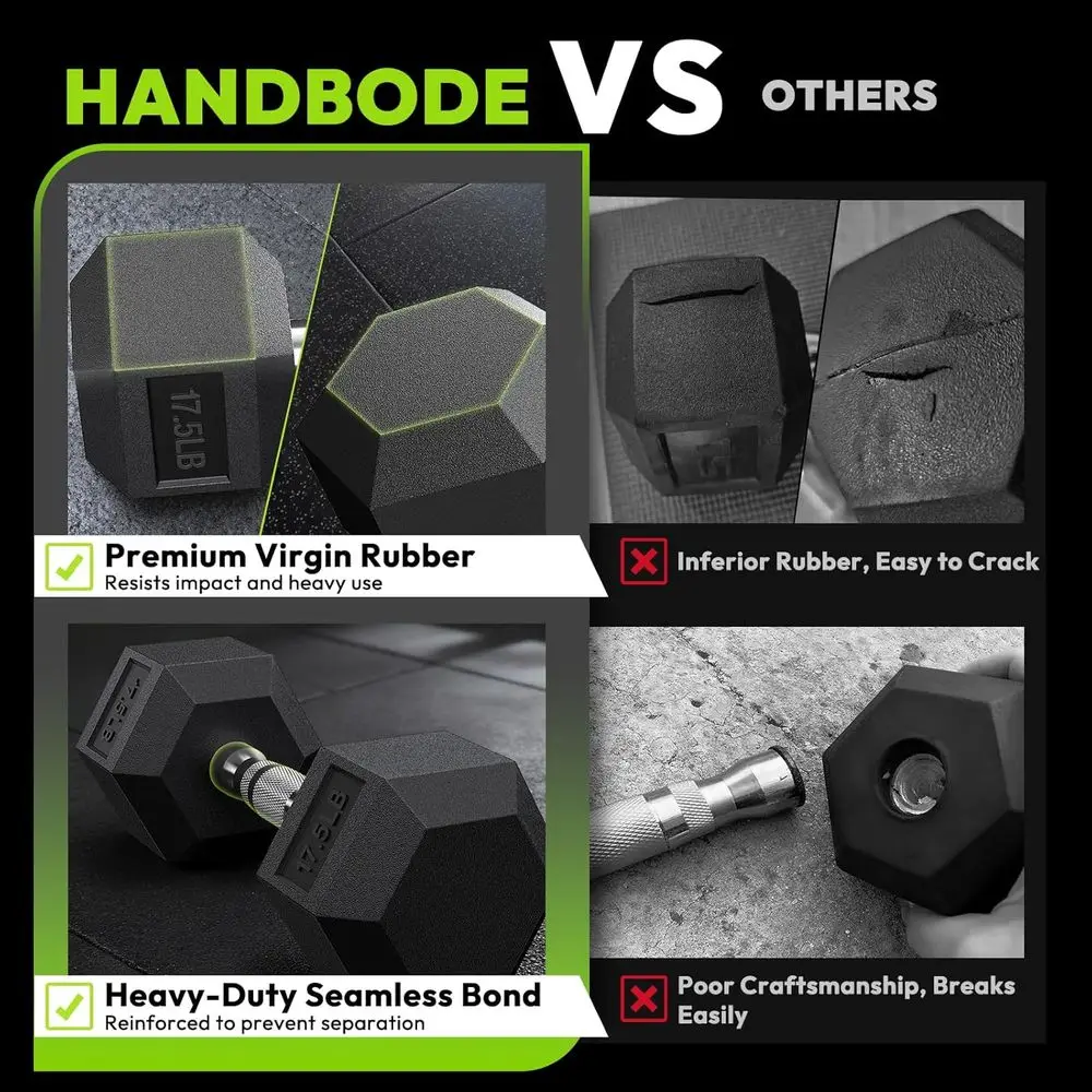 Hex Dumbbells with A-E Rack, 1 - Home Gym Options review and price