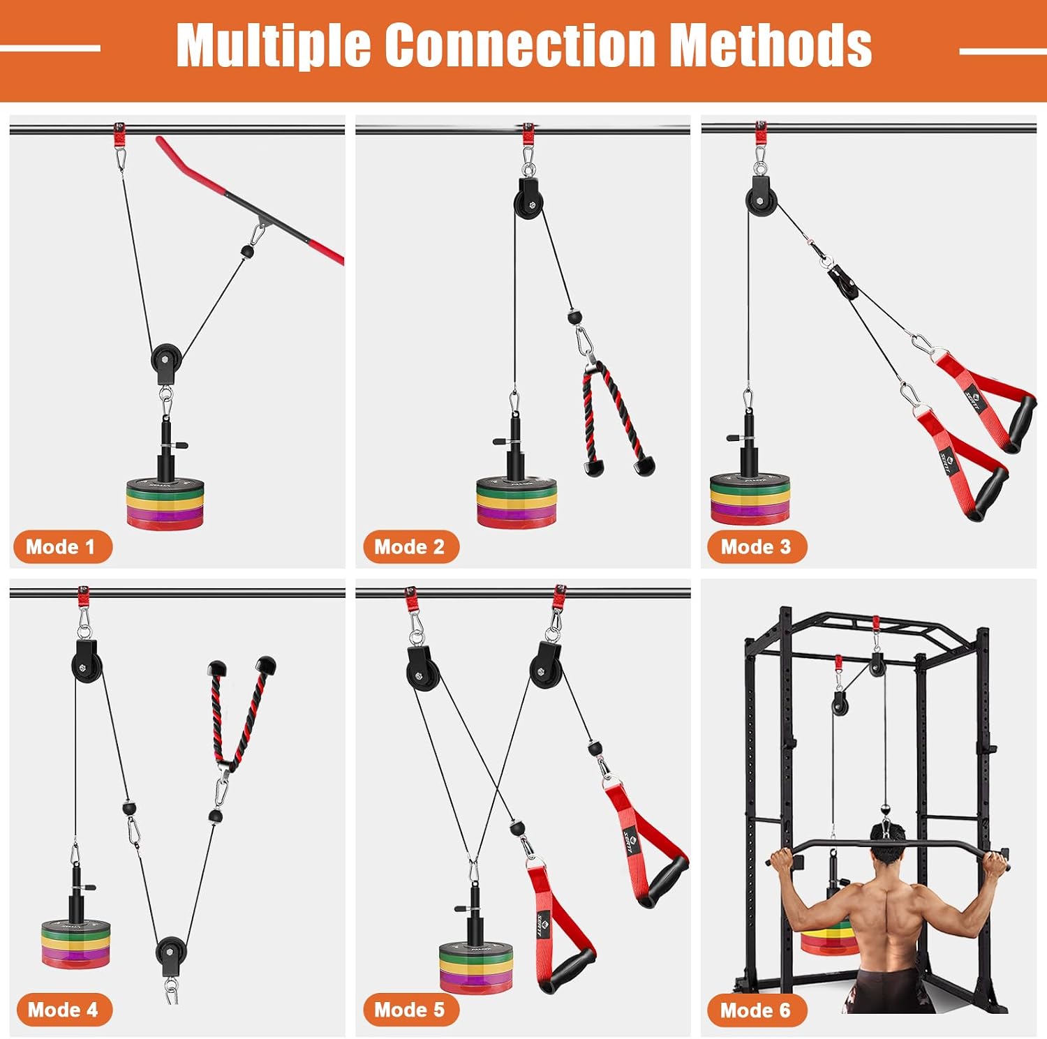 Home Gym Pulley System for Tri - Home Gym Workout review and price