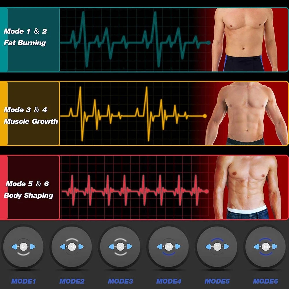 EMS Abdominal Muscle Stimulato - Home Gym Options review and price