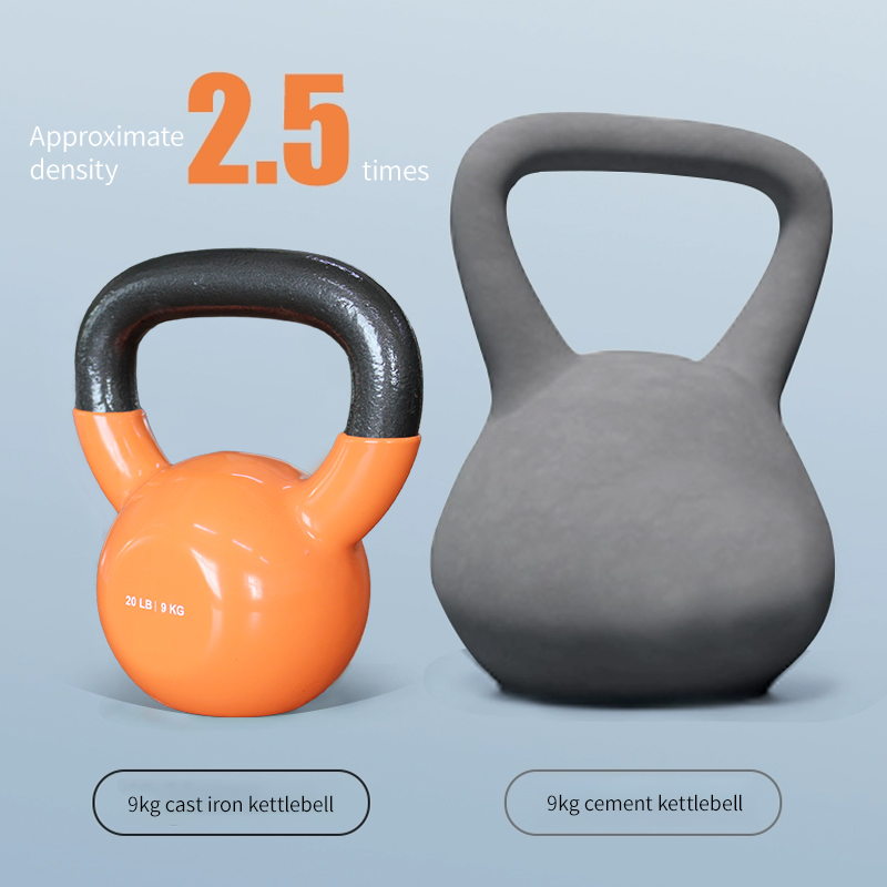Commercial Gym High Quality 20 - Home Gym Kettlebells review and price