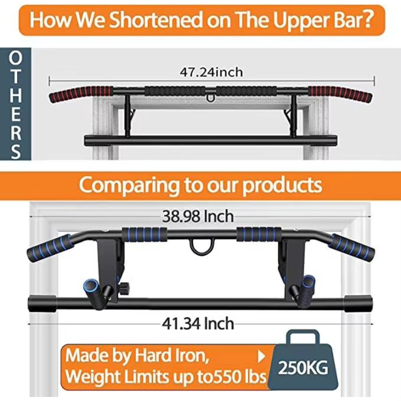Pull up Bar for Doorway Multif - Home Gym Workout review and price