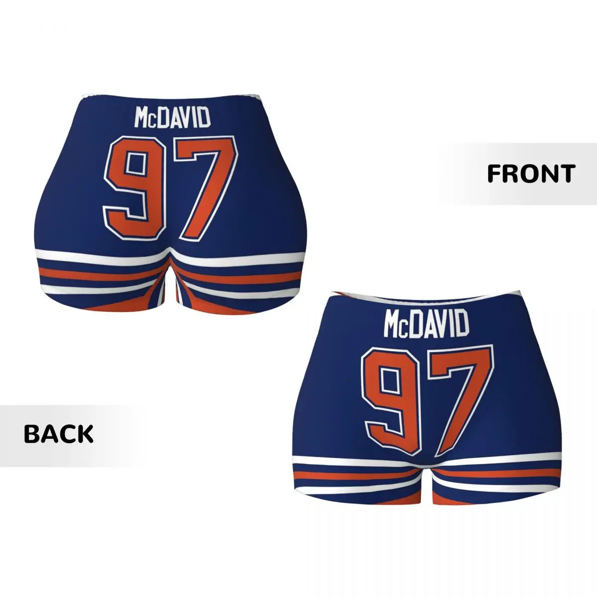 Custom Edmonton Oilers Connor  - Home Gym Custom review and price
