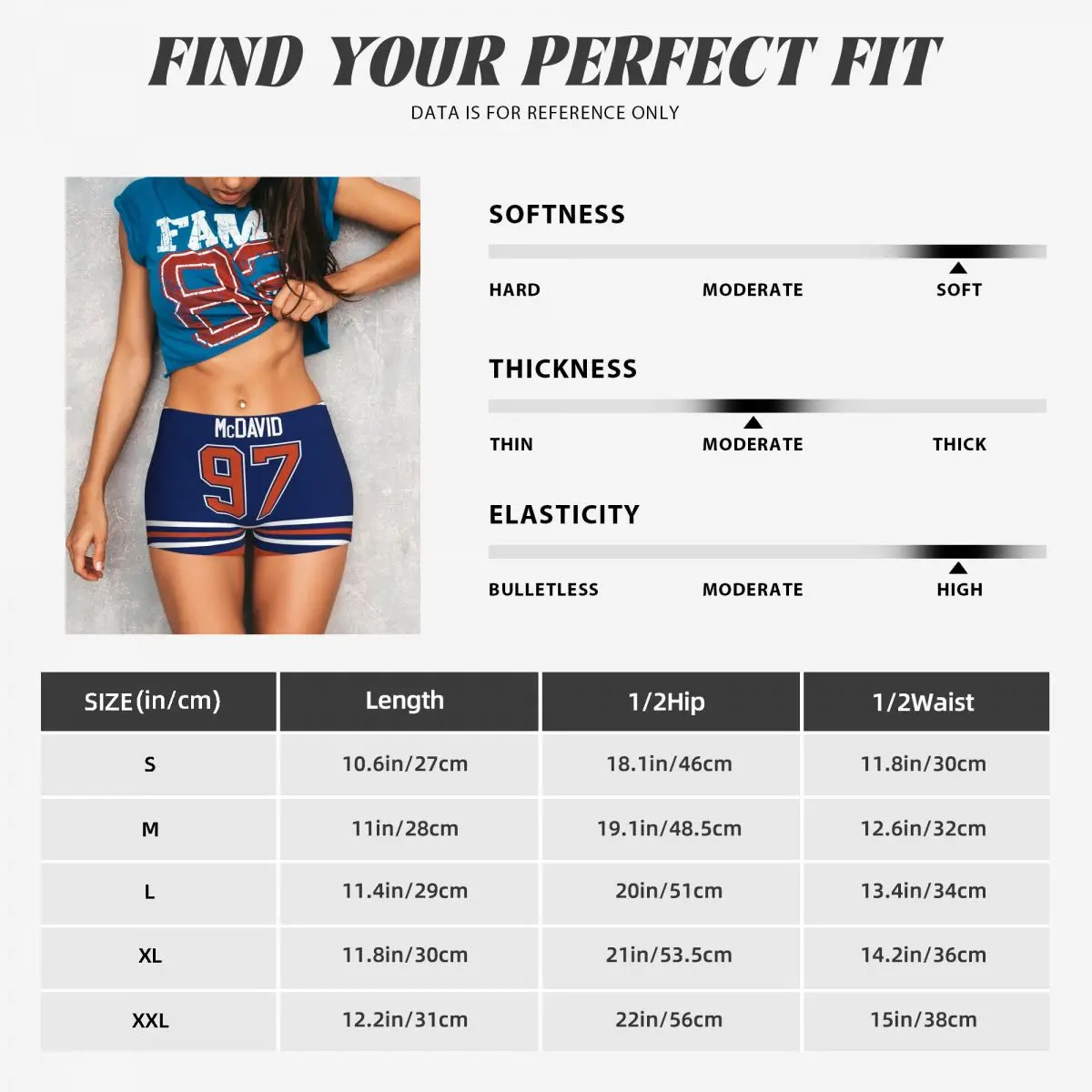 Custom Edmonton Oilers Connor  - Home Gym Custom review and price