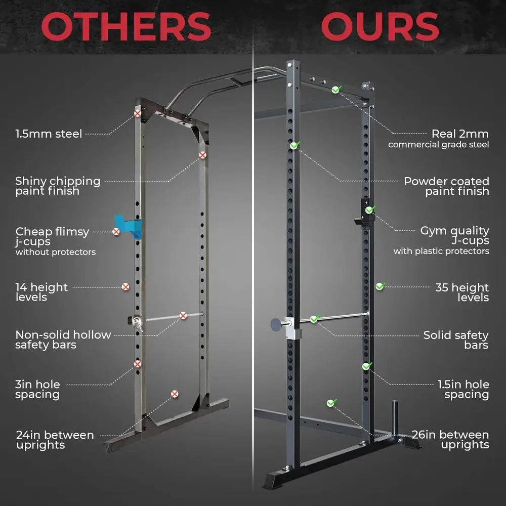 Multi-Function Squat Rack with - Home Gym Options review and price